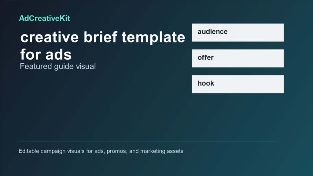 creative brief template for ads visual showing featured campaign layout