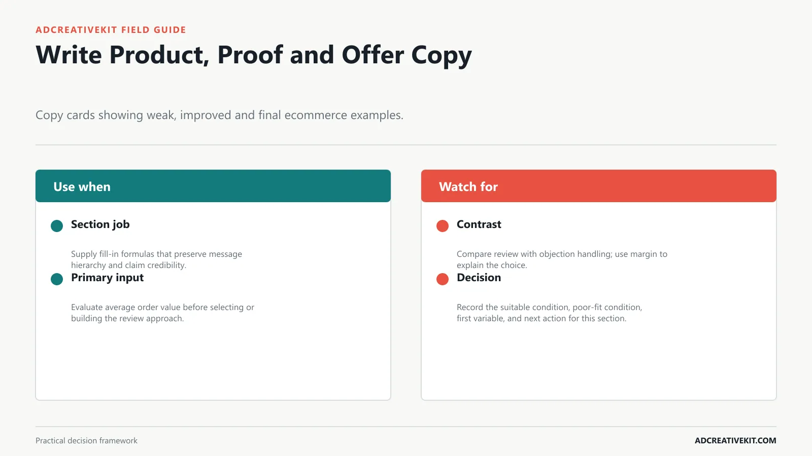 Write Product, Proof and Offer Copy instructional diagram for best Facebook ad templates for ecommerce