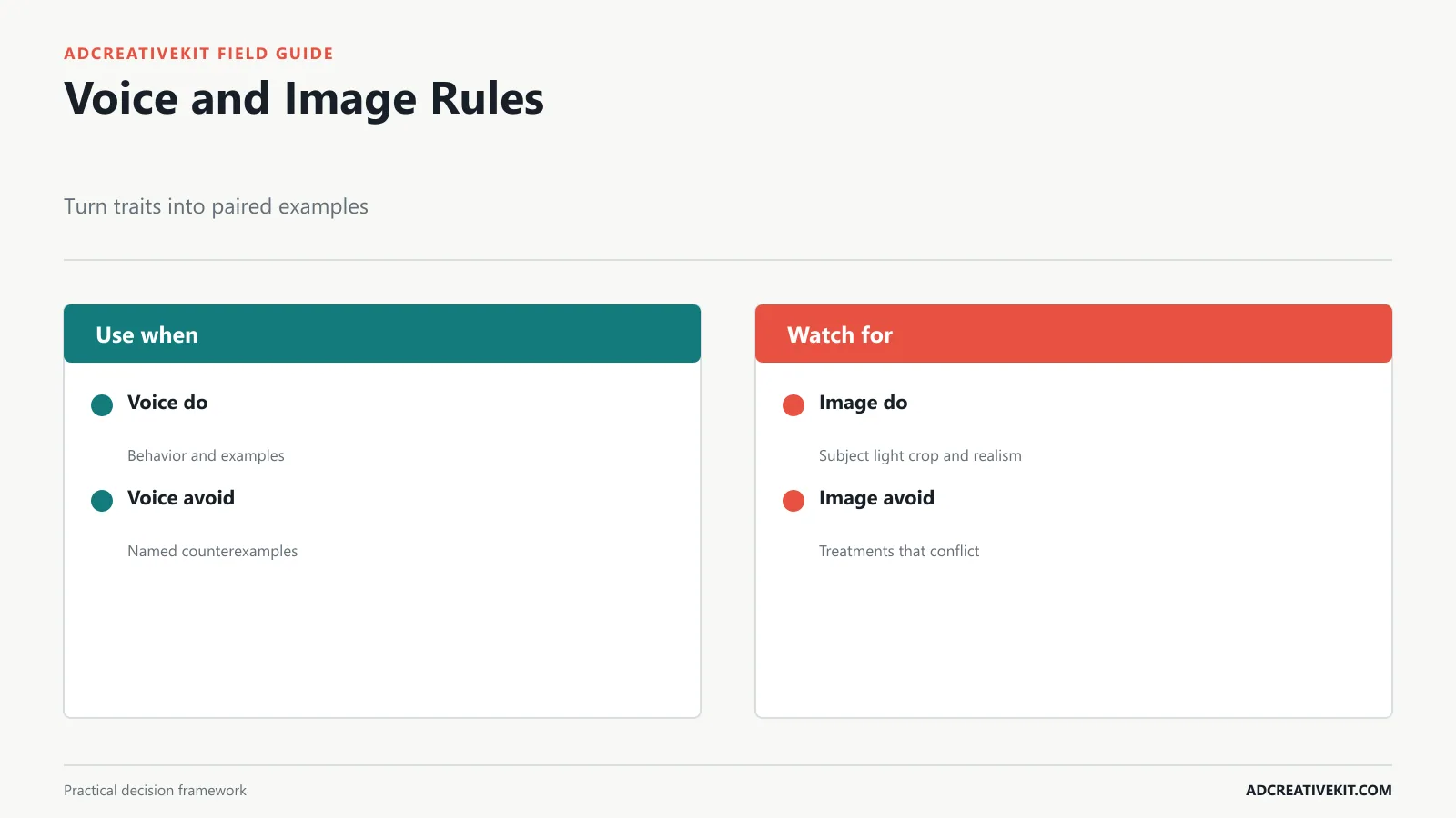 Brand voice and imagery do-and-dont board with copy photography icons and layout examples