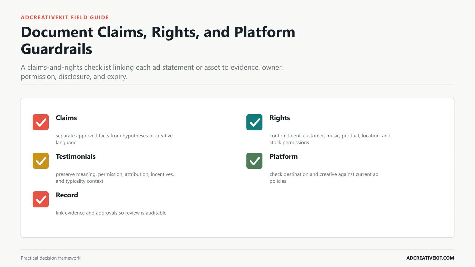 Document Claims, Rights, and Platform Guardrails instructional framework for ad creative brief template