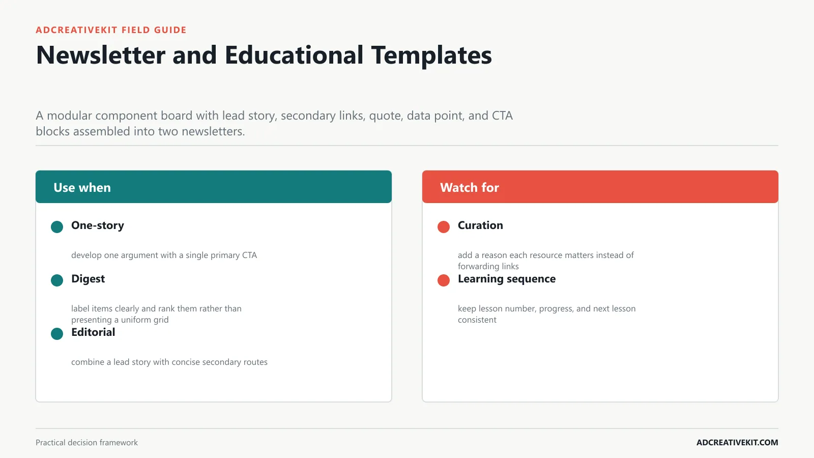 Newsletter and Educational Templates instructional framework for email marketing graphic templates