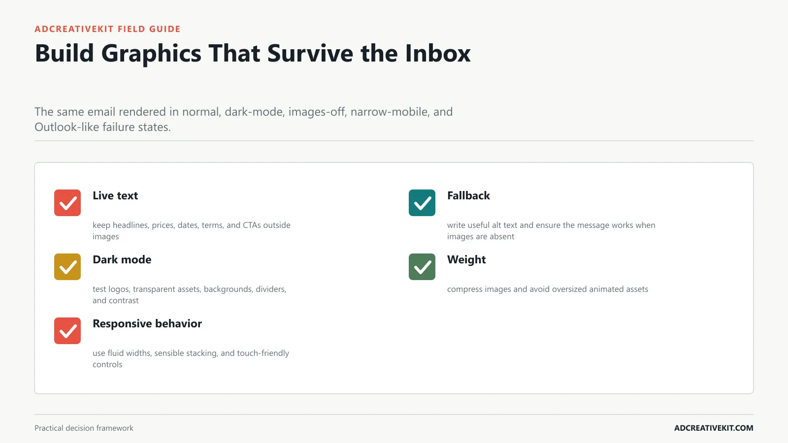 Build Graphics That Survive the Inbox instructional framework for email marketing graphic templates