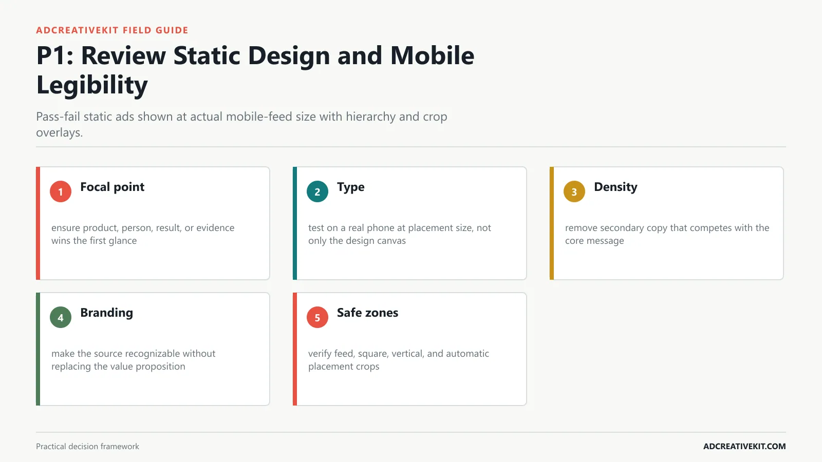 P1: Review Static Design and Mobile Legibility instructional framework for Facebook ad creative checklist