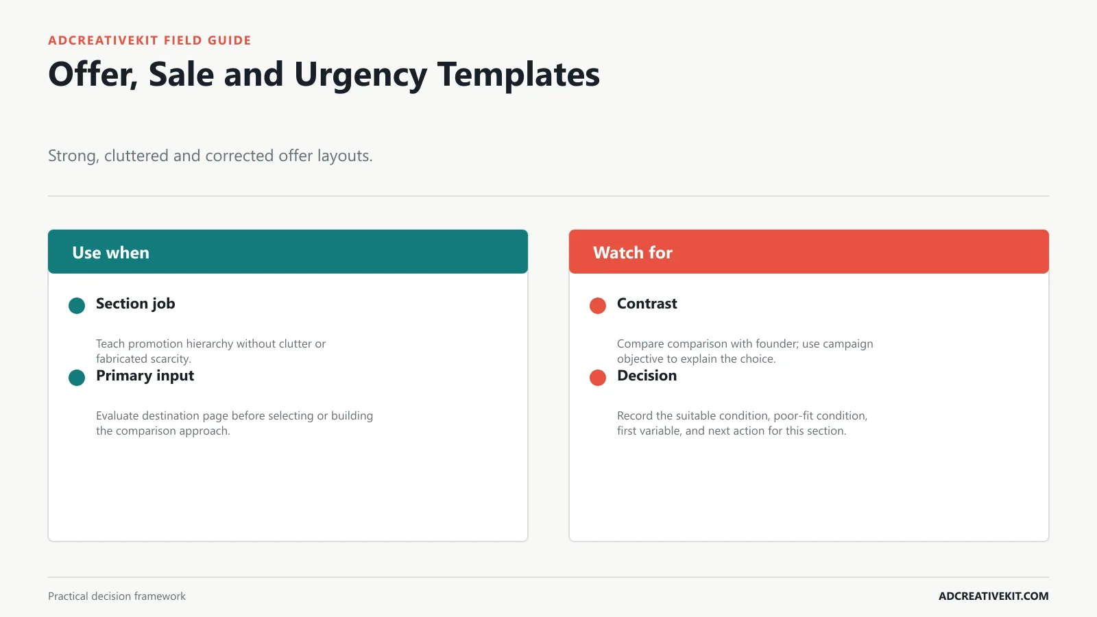 Offer, Sale and Urgency Templates instructional diagram for Facebook ad template
