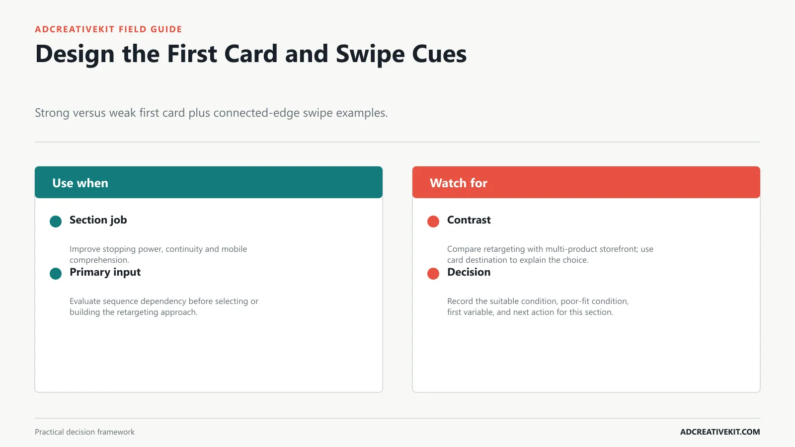 Design the First Card and Swipe Cues instructional diagram for Facebook carousel ad templates