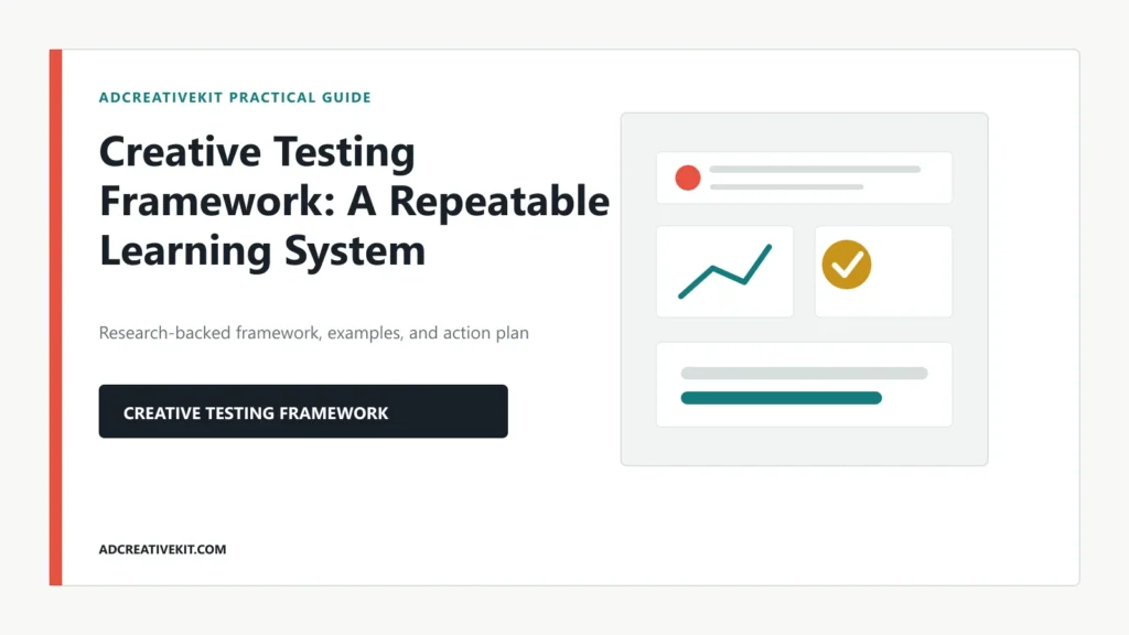 Creative Testing Framework: A Repeatable Learning System featured instructional overview