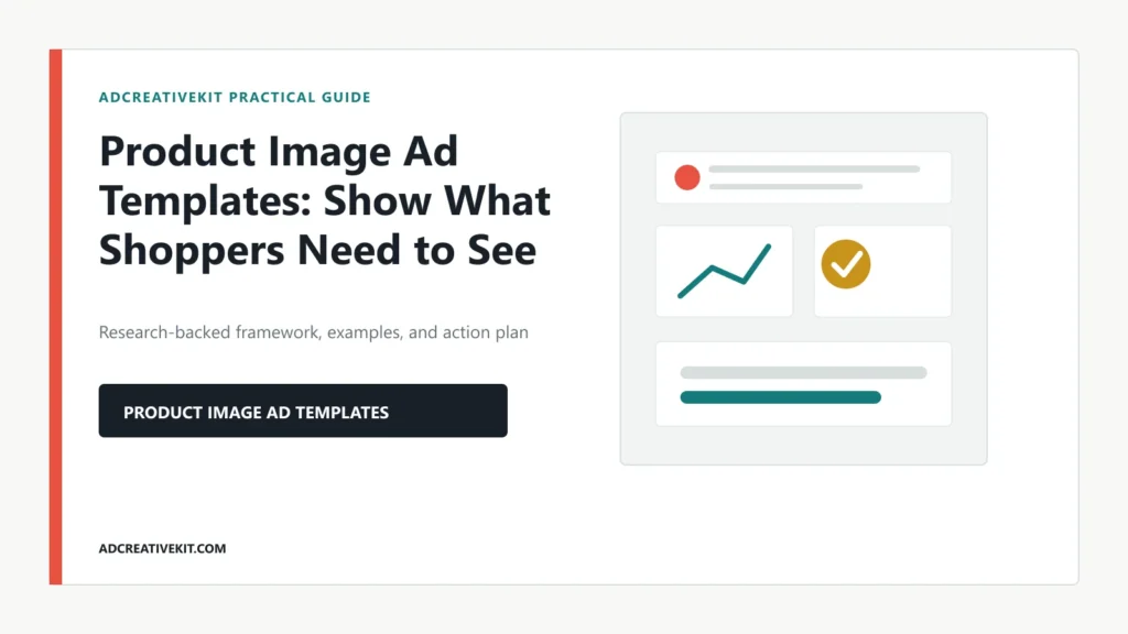 Product image ad system matching shopper questions to shots layouts placements and tests
