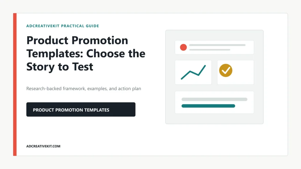 Product promotion framework connecting buyer questions to stories layouts channels and tests