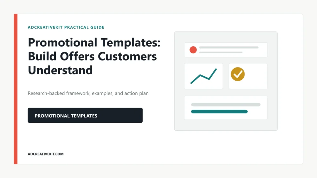 Promotional template system connecting offer mechanics message design channels and measurement