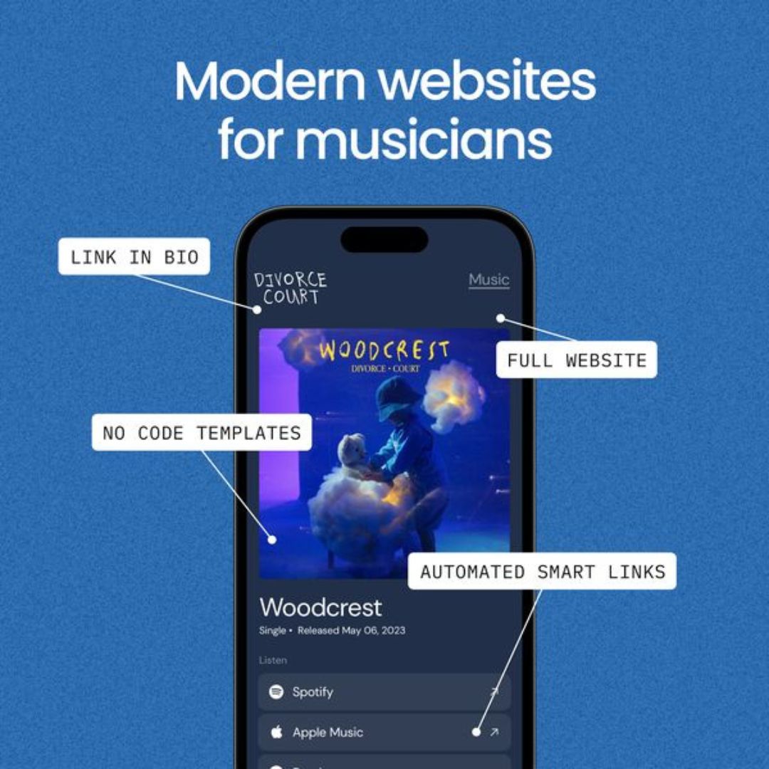 Free editable Meta ad template showcasing a website service offer