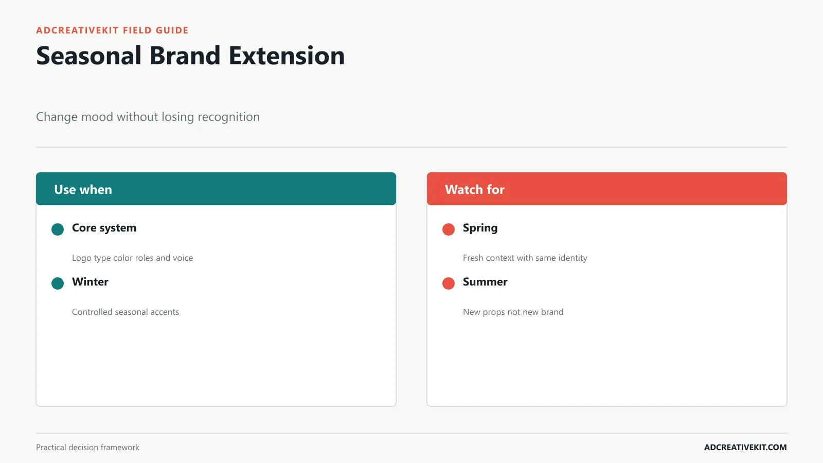 One brand adapted across winter Valentine spring and summer seasonal design systems