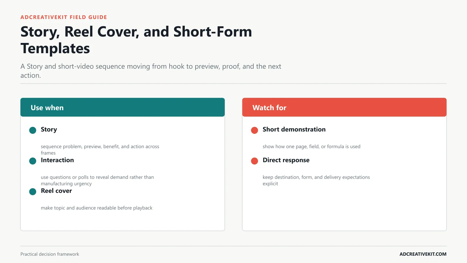 Story, Reel Cover, and Short-Form Templates instructional framework for lead magnet promotion templates