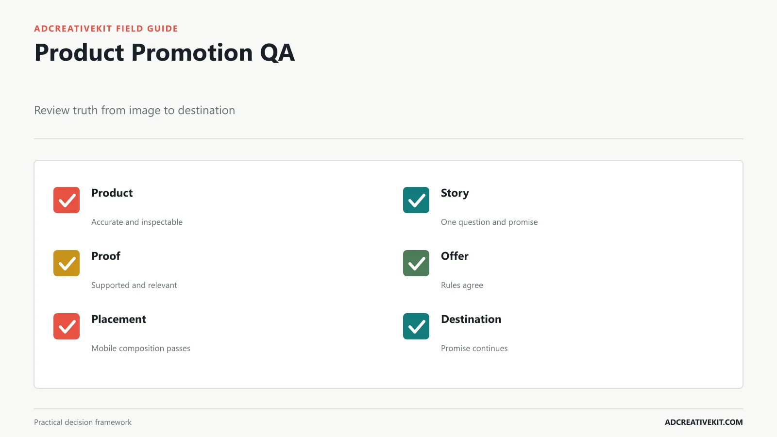 Product promotion QA dashboard for product copy proof offer placement and landing page