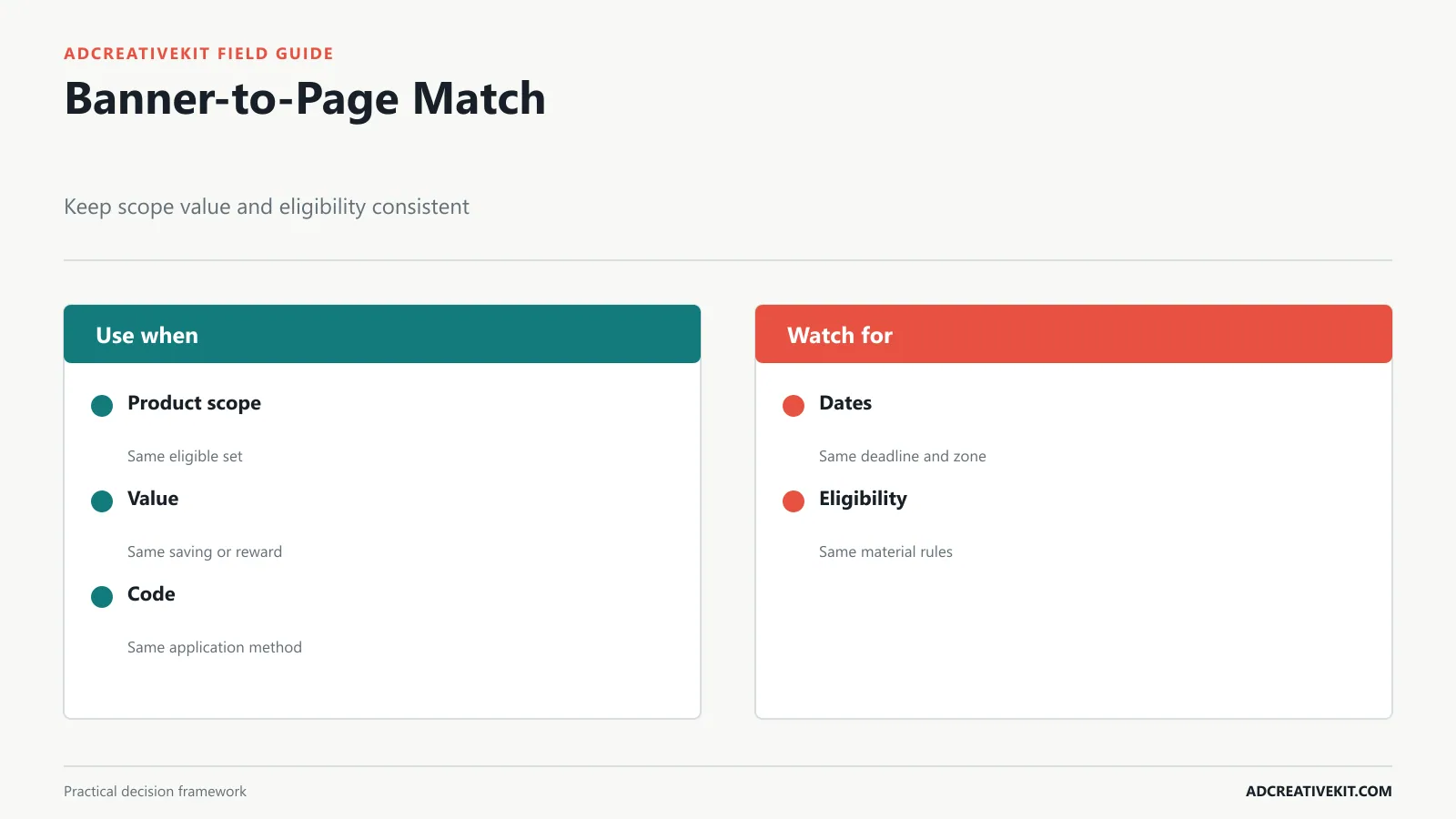 Sale banner and landing page comparison connected by matching product discount code dates and eligibility
