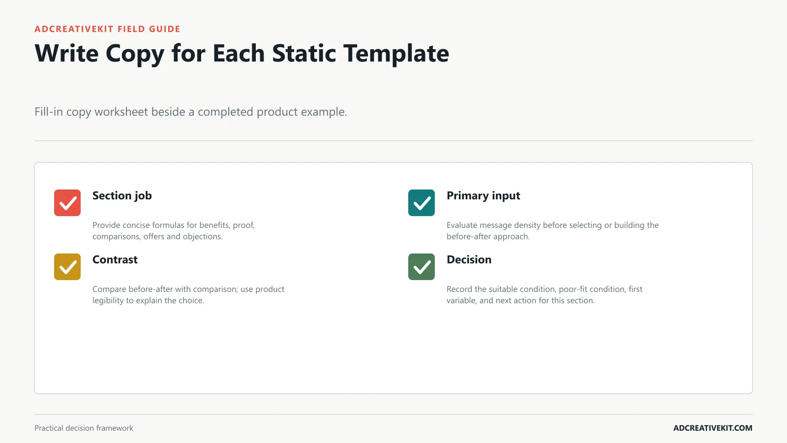 Write Copy for Each Static Template instructional diagram for static ad templates