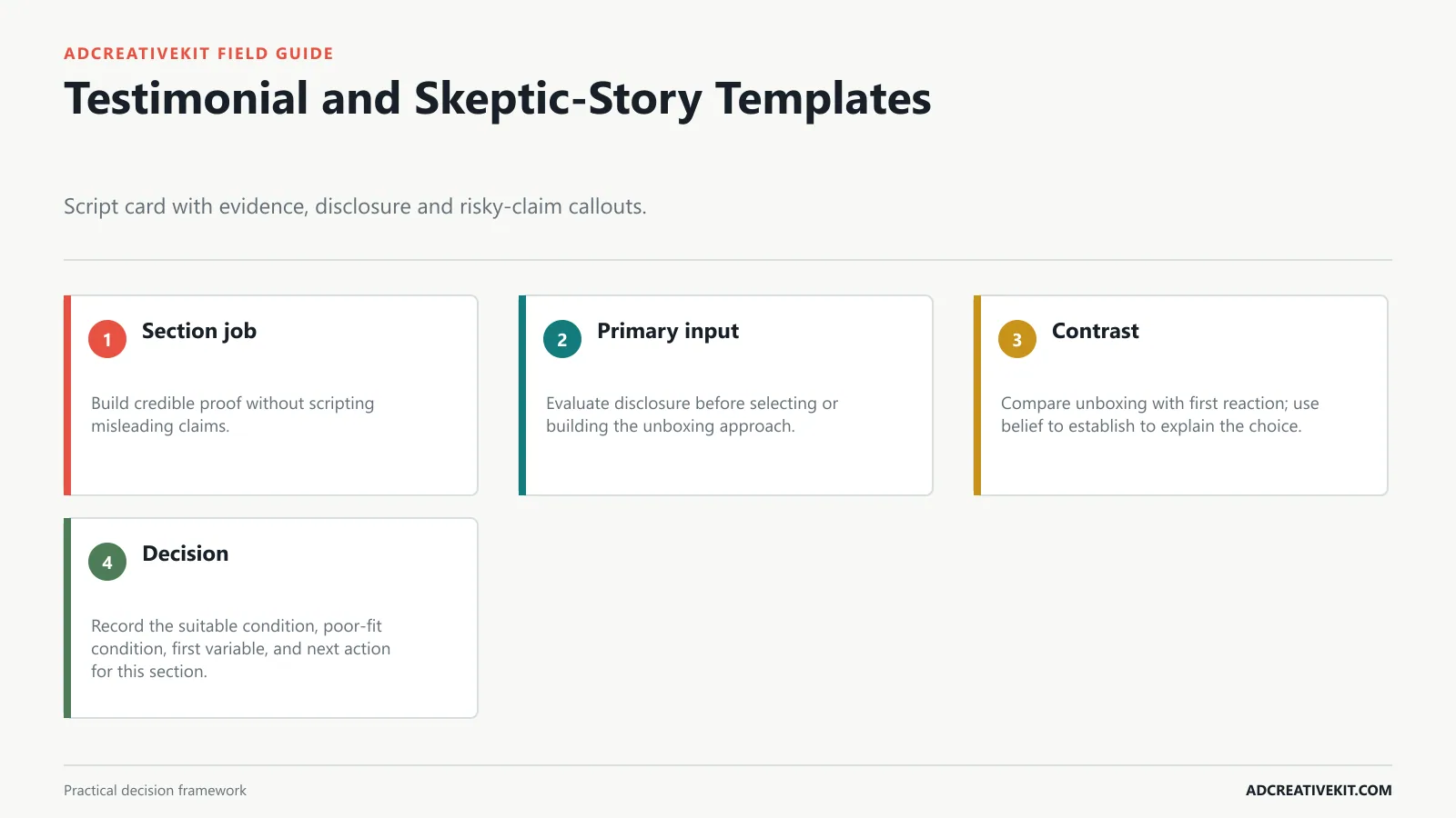 Testimonial and Skeptic-Story Templates instructional diagram for UGC ad templates