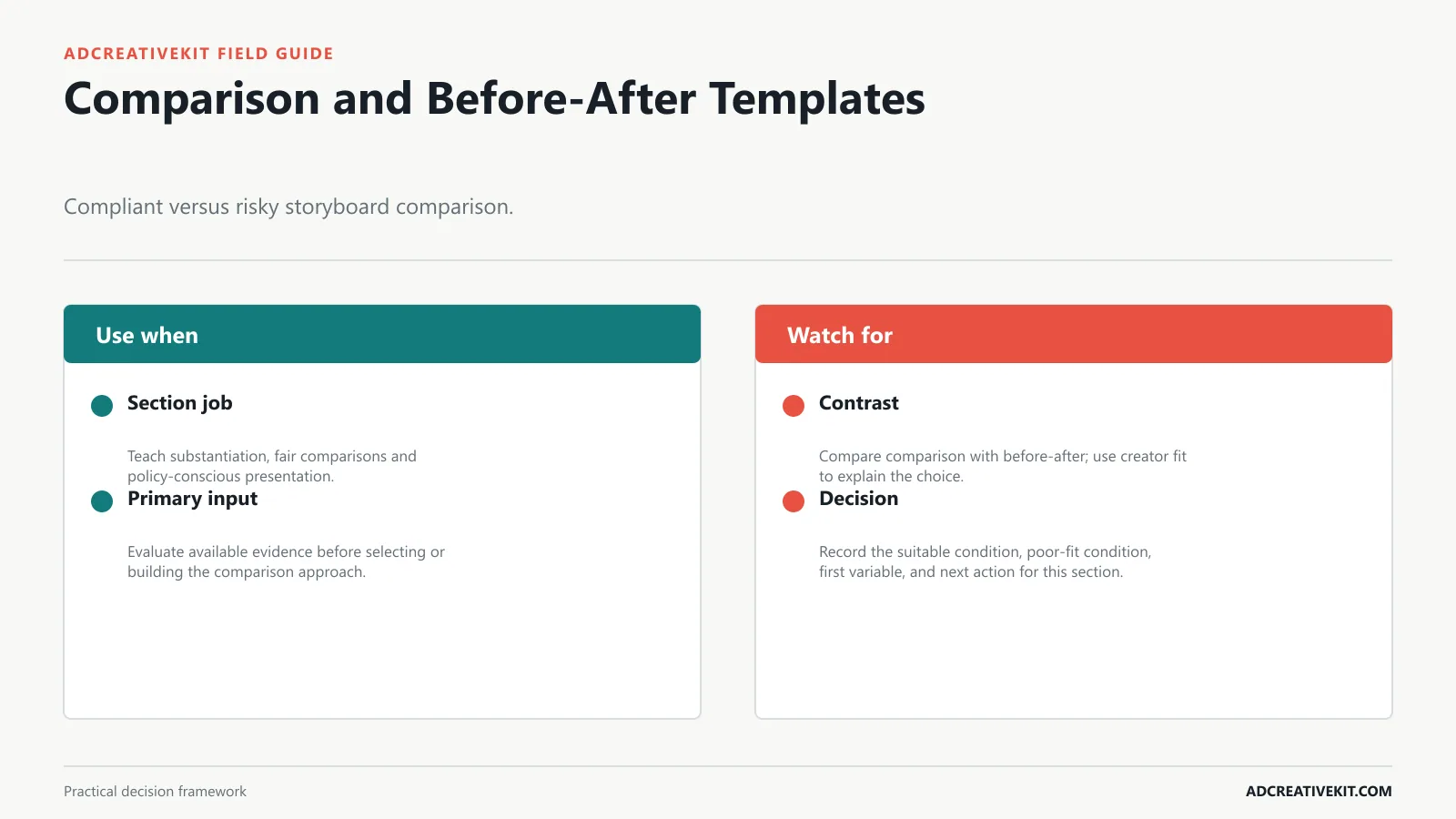 Comparison and Before-After Templates instructional diagram for UGC ad templates