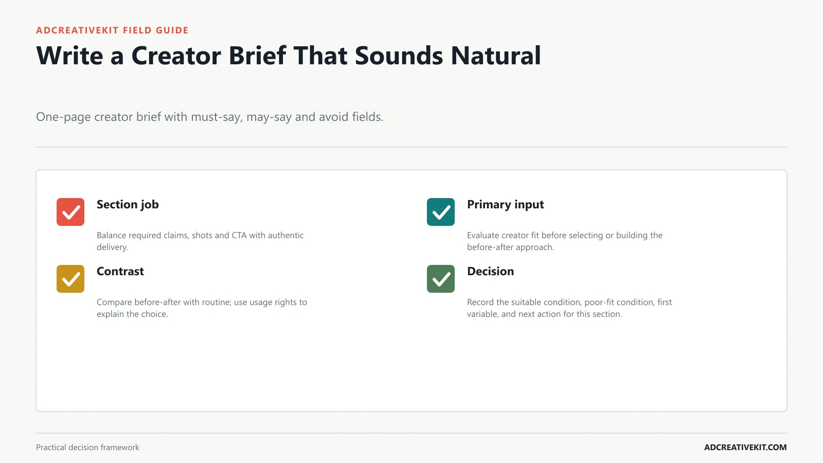 Write a Creator Brief That Sounds Natural instructional diagram for UGC ad templates